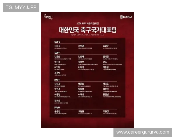 世界杯南非韩国首发名单最新更新：全面分析韩国队主力阵容及战术安排